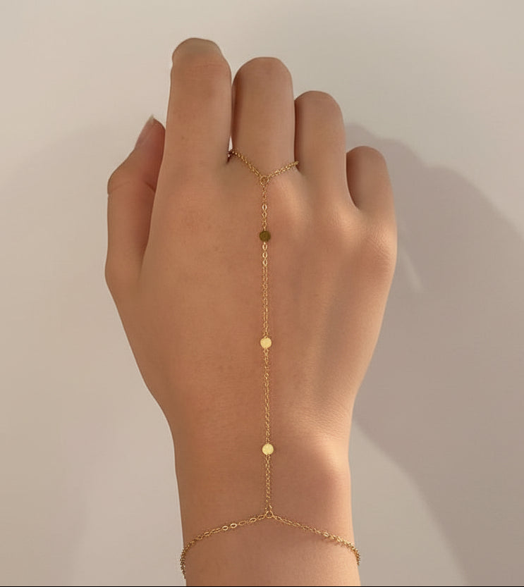 MISO Handchain
